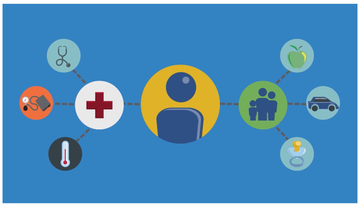 A screenshot from a training video for the Finger Lakes Performing Provider System illustrates the organization's approach to improving health.